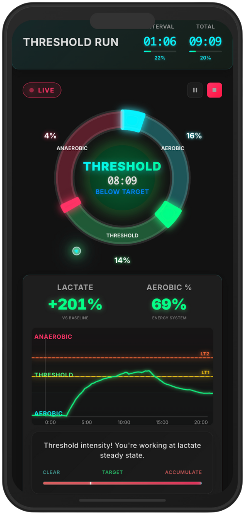 Adaptive Intervals App Screen